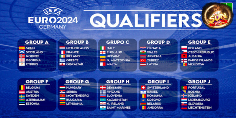Các giai đoạn cụ thể của lịch thi đấu Euro 2024