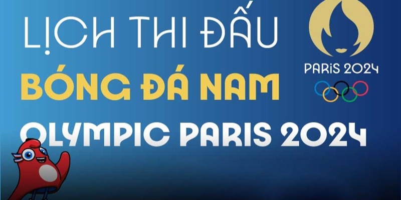 bóng đá nam Olympic Paris 2024